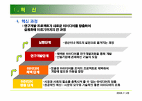 [경영혁신] 제품혁신-4