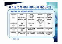 [소비자행동] 정보확산과 소비자행동-18