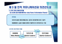 [소비자행동] 정보확산과 소비자행동-20