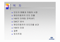 [글로벌마케팅] 현대자동차의 인도진출-2