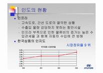 [글로벌마케팅] 현대자동차의 인도진출-5