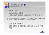 [글로벌마케팅] 현대자동차의 인도진출-17