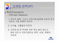 [글로벌마케팅] 현대자동차의 인도진출-19