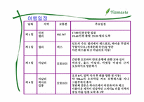[여행사경영] 모토싸이클로 즐기는 14일간의 특별한 인도여행-7