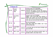 [여행사경영] 모토싸이클로 즐기는 14일간의 특별한 인도여행-8