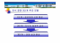 [지식경영] 포스코 POSCO E&C의 지식경영과 학습조직-8