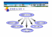 [지식경영] 포스코 POSCO E&C의 지식경영과 학습조직-20