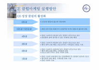 [클럽마케팅] 소비자트랜드변화에 따른 유통업체의 대응방안 -10대들의 자아실현을 통한클럽마케팅-14