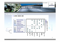 [전략적제휴] GM대우- 대우와 GM 기업의 전략적제휴-5