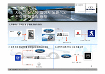 [전략적제휴] GM대우- 대우와 GM 기업의 전략적제휴-8