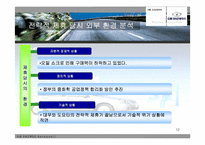 [전략적제휴] GM대우- 대우와 GM 기업의 전략적제휴-12