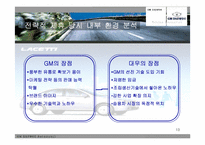 [전략적제휴] GM대우- 대우와 GM 기업의 전략적제휴-13