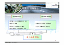 [전략적제휴] GM대우- 대우와 GM 기업의 전략적제휴-18