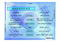 [광고기획서] 대한항공 광고기획서-16