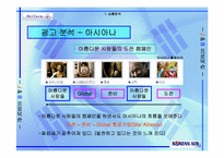 [광고기획서] 대한항공 광고기획서-19