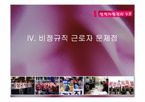비정규직근로 실태와 개선방안-18