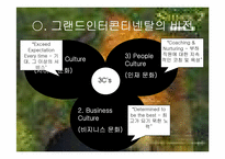 [호텔인사관리론] 그랜드인터콘티넨탈 호텔 채용 조사-6