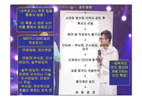 [호텔인사관리론] 그랜드인터콘티넨탈 호텔 채용 조사-12