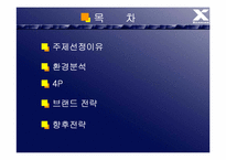 [브랜드마케팅] `Xcanvas` 엑스캔버스 vs `PAVV` 파브 브랜드성공,실패사례-2