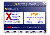 [브랜드마케팅] `Xcanvas` 엑스캔버스 vs `PAVV` 파브 브랜드성공,실패사례-14