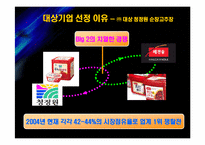 [마케팅] 청정원 순창고추장 마케팅전략-5