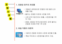 [광고기획서] `트라스트` 광고기획서-7