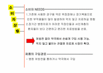 [광고기획서] `트라스트` 광고기획서-9
