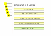 [광고기획서] `트라스트` 광고기획서-16