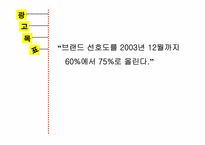 [광고기획서] `트라스트` 광고기획서-20