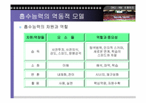 [지식경영] 한국축구대표팀의 지식경영-6