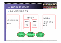 [지식경영] 한국축구대표팀의 지식경영-17