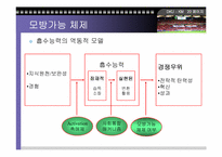 [지식경영] 한국축구대표팀의 지식경영-20