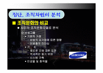 [조직학] 이병철 정주영 리더십비교분석-10