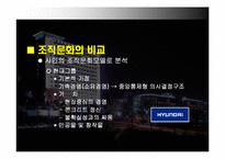 [조직학] 이병철 정주영 리더십비교분석-11
