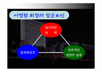 [조직학] 이병철 정주영 리더십비교분석-18