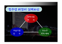 [조직학] 이병철 정주영 리더십비교분석-20