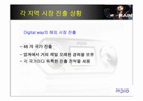 [국제경영] 디지털웨이`DIGITAL WAY`의 해외진출전략-10