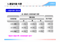 [품질관리] coq 품질비용-3