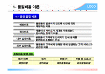 [품질관리] coq 품질비용-9