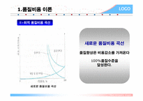 [품질관리] coq 품질비용-15