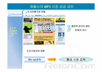 [경영전략] 아이리버의 시장점유율1위 달성을 위한 경영전략-9