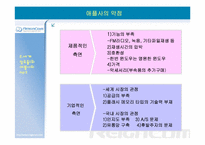 [경영전략] 아이리버의 시장점유율1위 달성을 위한 경영전략-11