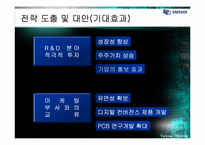 [경영사례연구] 대덕전자 전략 분석-12