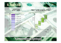 [인적자원관리] 성과보상-10
