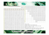 [인적자원관리] 성과보상-15