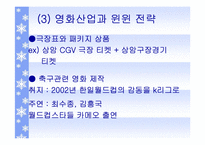 [스포츠마케팅] K리그 활성화 방안-12