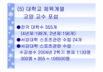 [스포츠마케팅] K리그 활성화 방안-15