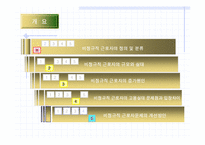 [인적자원관리] 비정규직근로실태와 개선방안-3