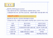 [인적자원관리] 비정규직근로실태와 개선방안-4