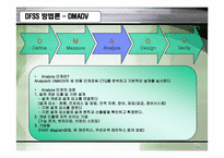 [품질관리] DFSS에 관하여-12
